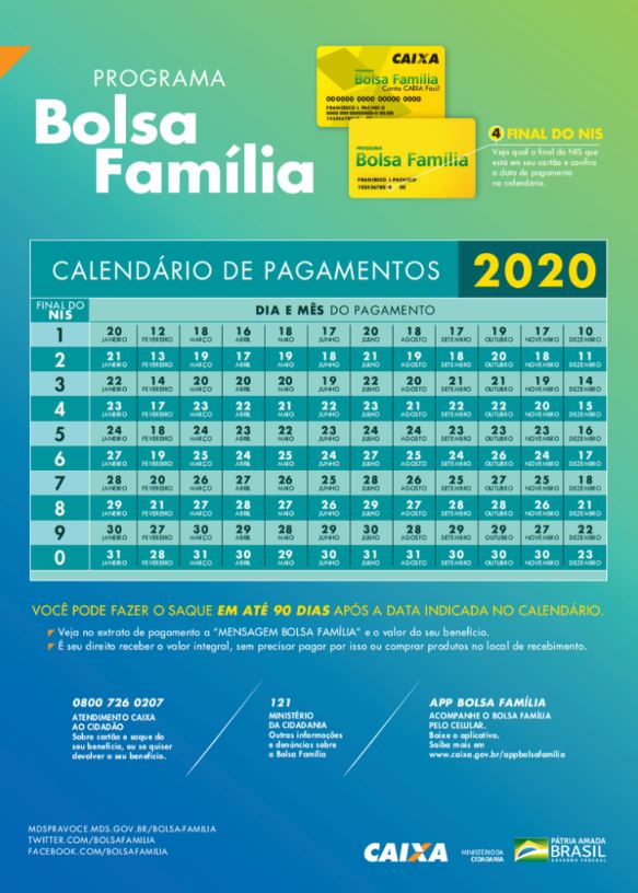 Calendário de Pagamentos do Bolsa Família